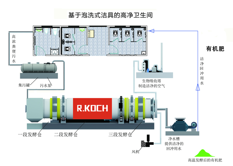 设备750.jpg